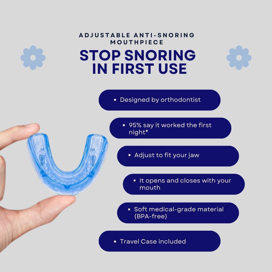 Gedova® Anti-Snore Mouthpiece