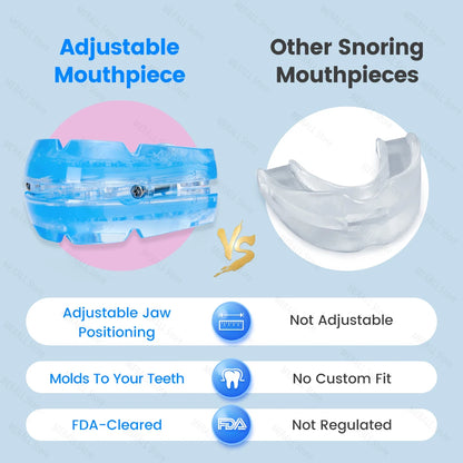 Gedova® Anti-Snore Mouthpiece